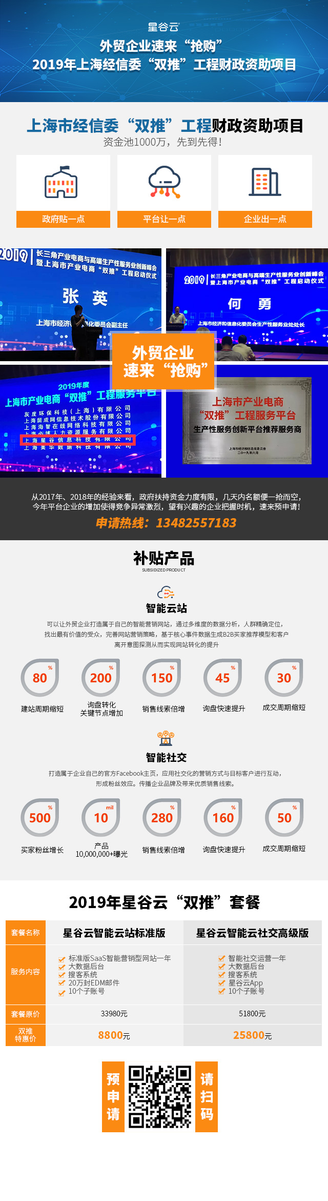 上海外貿(mào)企業(yè)速來“搶購”2019年上海市經(jīng)信委“雙推”工程財政資助項目！