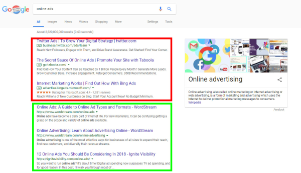 Google 搜索引擎結果頁面示例圖